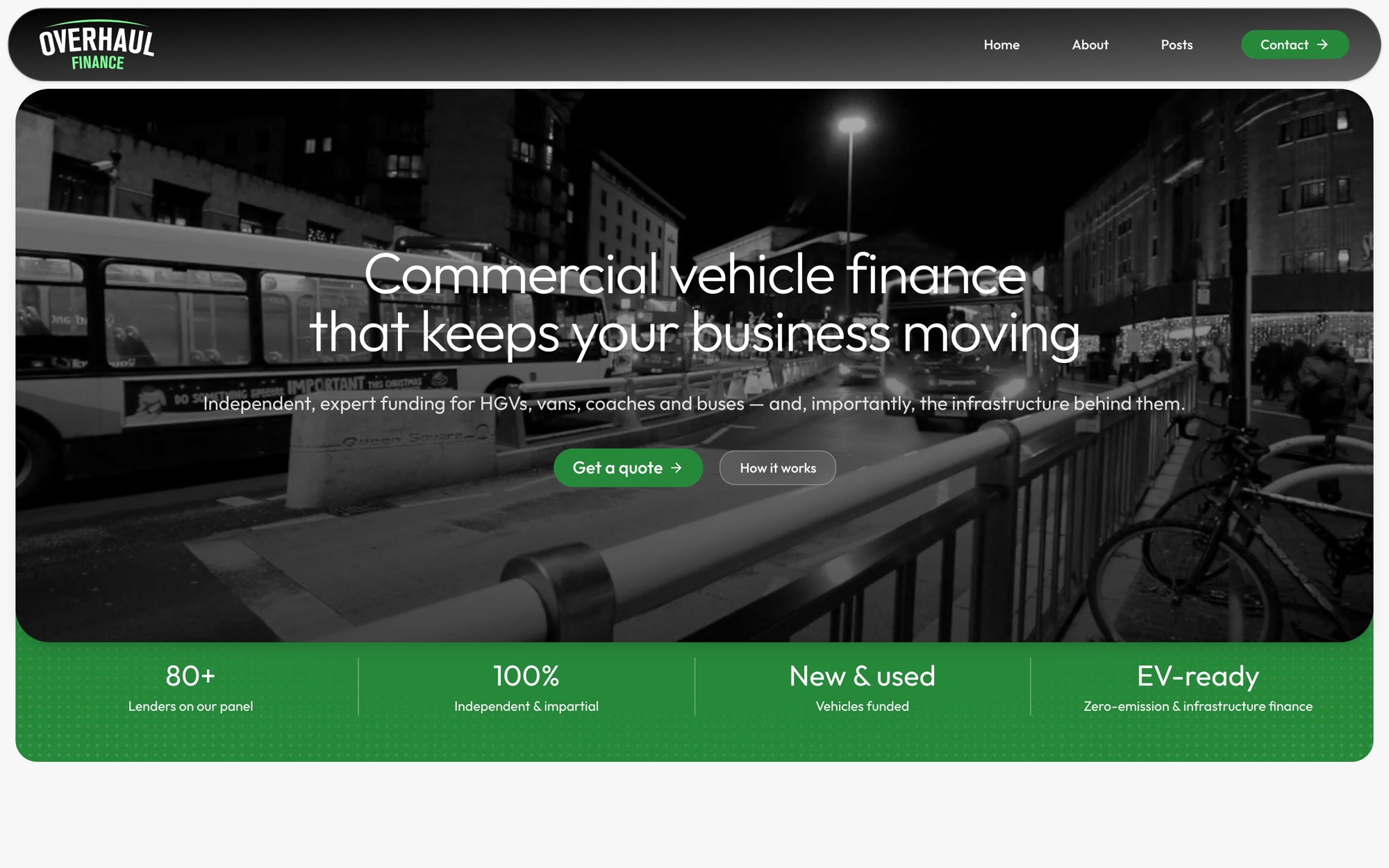 Overhaul Finance website on desktop
